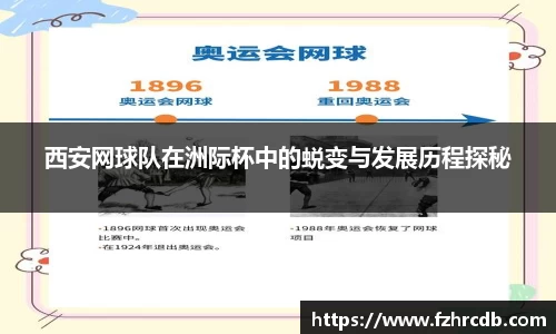 西安网球队在洲际杯中的蜕变与发展历程探秘