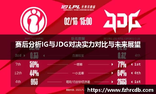 赛后分析IG与JDG对决实力对比与未来展望