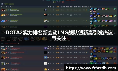 DOTA2实力排名新变动LNG战队创新高引发热议与关注