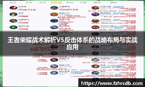 王者荣耀战术解析V5反击体系的战略布局与实战应用