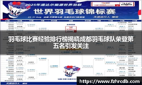 羽毛球比赛经验排行榜揭晓成都羽毛球队荣登第五名引发关注