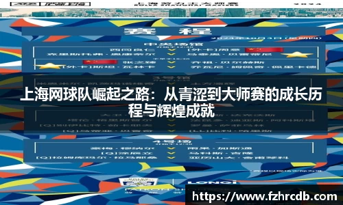 上海网球队崛起之路：从青涩到大师赛的成长历程与辉煌成就