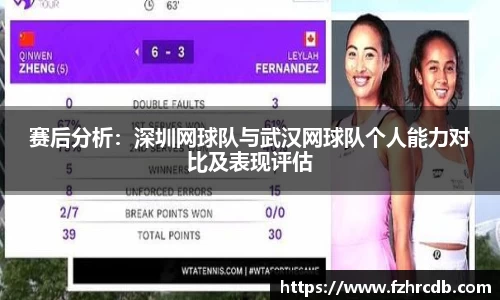 赛后分析：深圳网球队与武汉网球队个人能力对比及表现评估